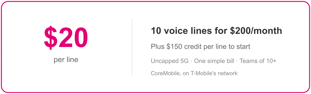 CoreMobile offer: $20 per line, 10 voice lines for $200 a month, plus $150 credit per line, uncapped 5G, built for teams of 10+, on T-Mobile's network.